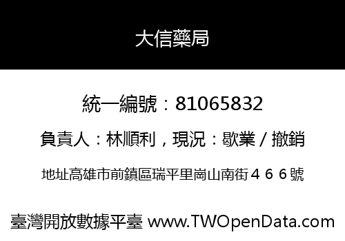 大信藥局