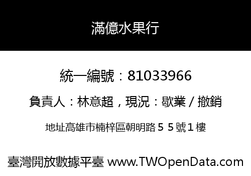 滿億水果行