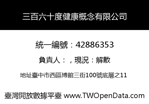 三百六十度健康概念有限公司