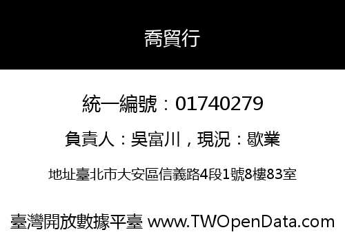 喬貿行