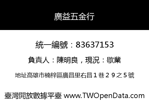 廣益五金行
