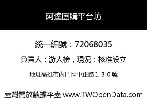 阿達團購平台坊