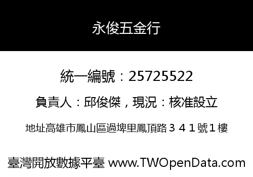 永俊五金行