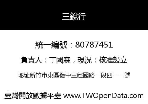 三銳行