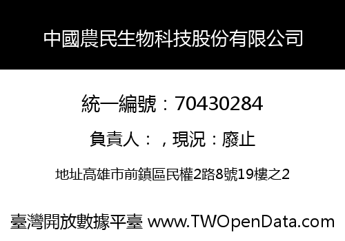 中國農民生物科技股份有限公司
