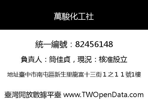 萬駿化工社