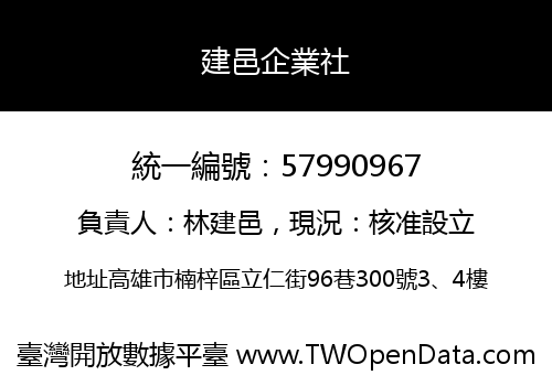 建邑企業社