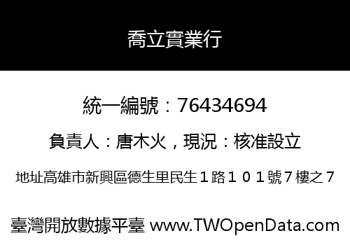 喬立實業行