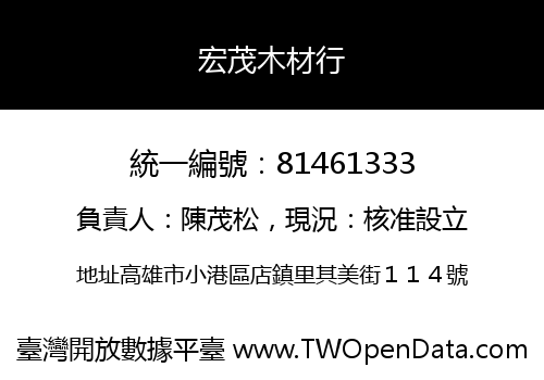 宏茂木材行