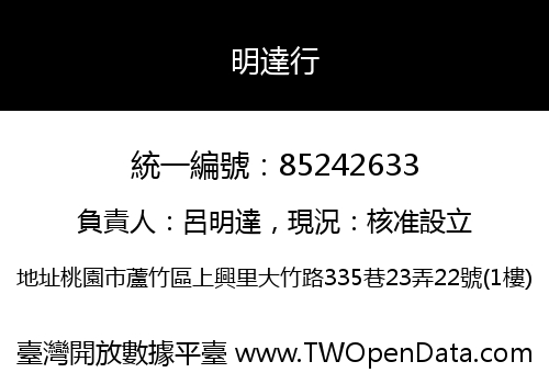 明達行