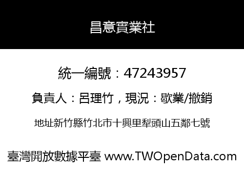 昌意實業社