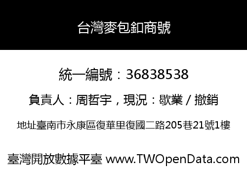 台灣麥包釦商號