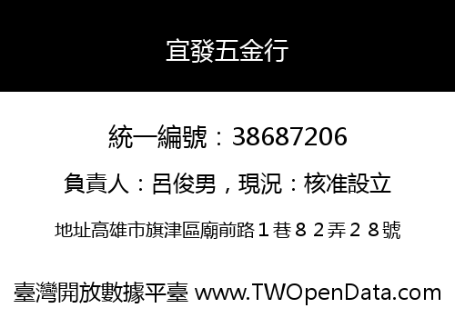 宜發五金行