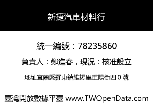 新捷汽車材料行