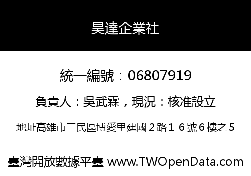 昊達企業社