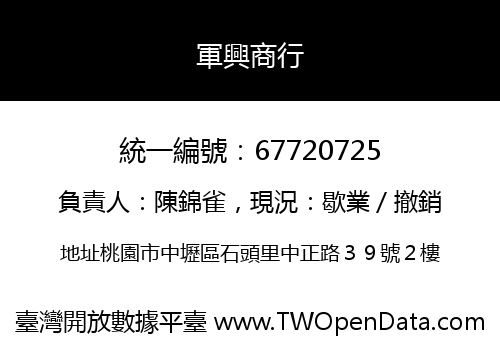 軍興商行
