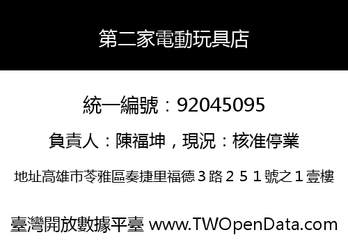 第二家電動玩具店