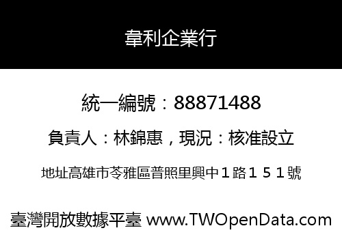 韋利企業行