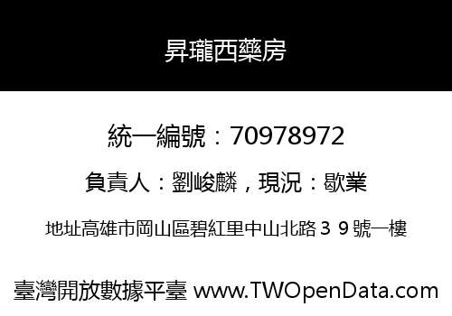 昇瓏西藥房