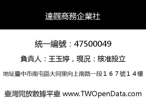 達觀商務企業社