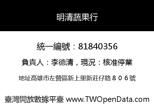 明清蔬果行