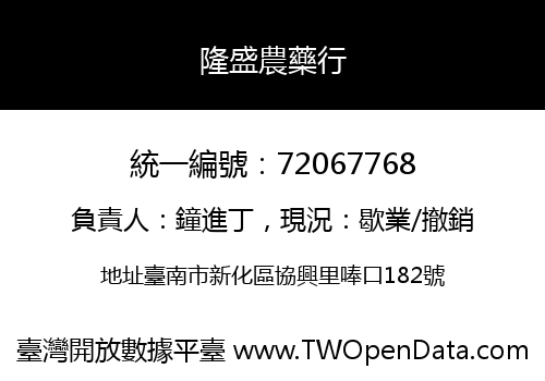 隆盛農藥行