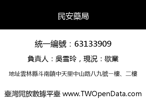 民安藥局