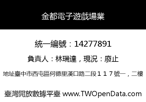 金都電子遊戲場業