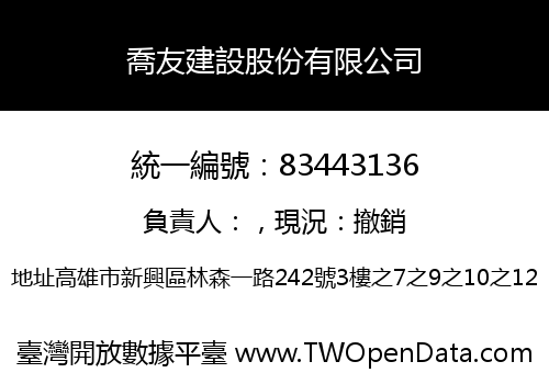 喬友建設股份有限公司