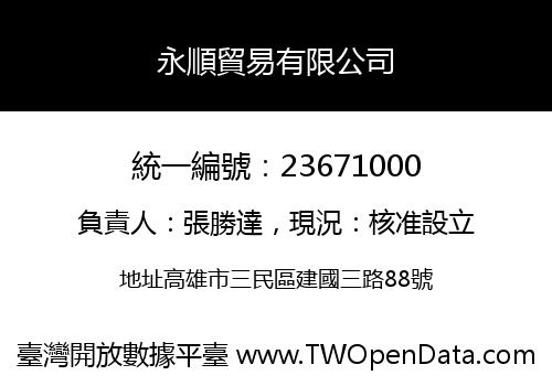 永順貿易有限公司