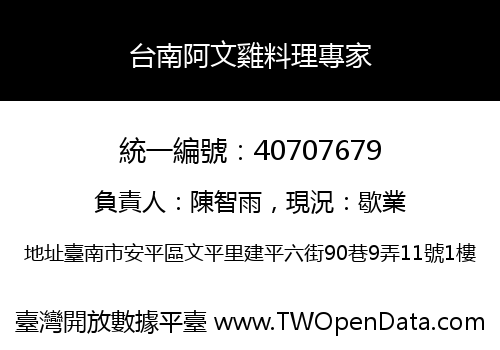 台南阿文雞料理專家
