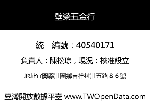壁榮五金行