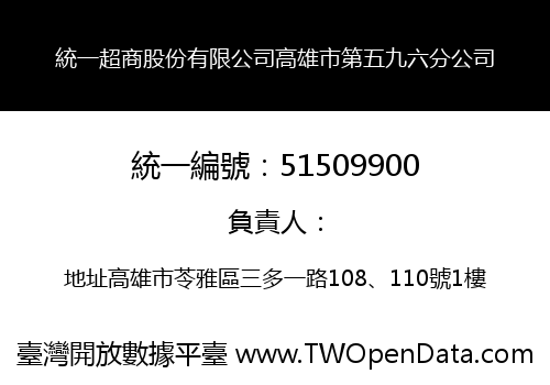 統一超商股份有限公司高雄市第五九六分公司