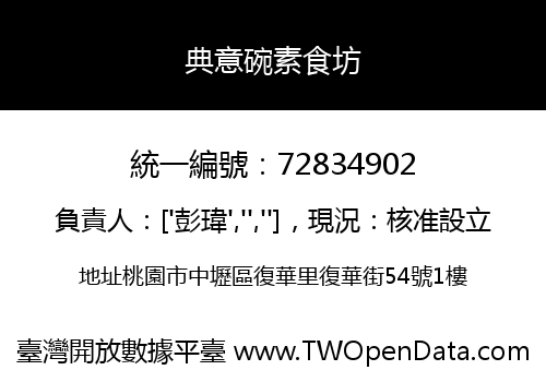典意碗素食坊