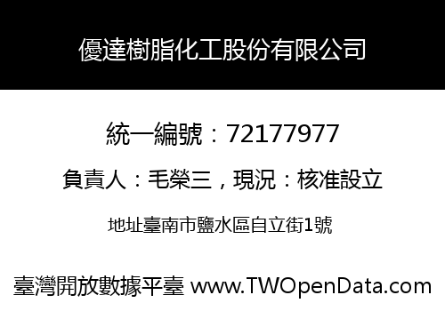 優達樹脂化工股份有限公司