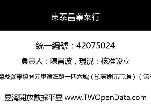 東泰昌菓菜行