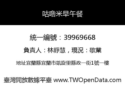 咕嚕米早午餐
