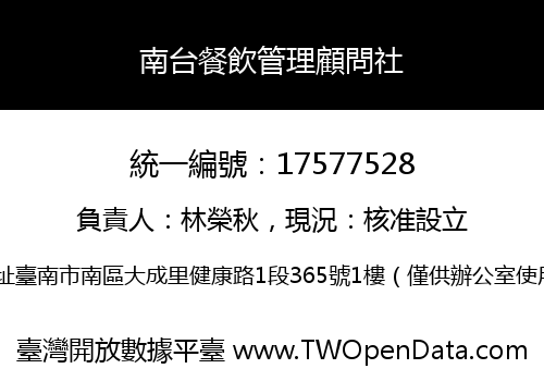 南台餐飲管理顧問社