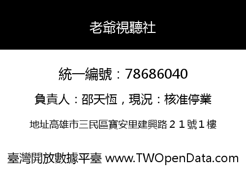 老爺視聽社