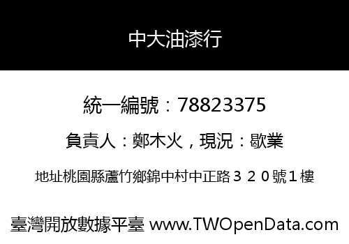 中大油漆行
