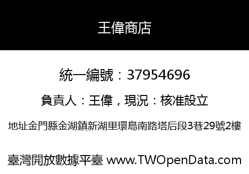王偉商店
