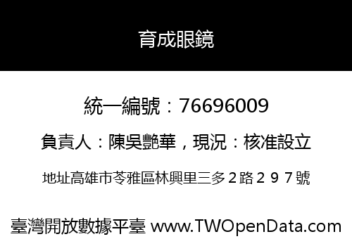 育成眼鏡