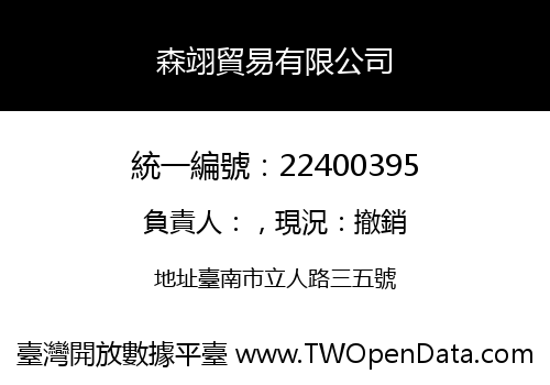 森翊貿易有限公司