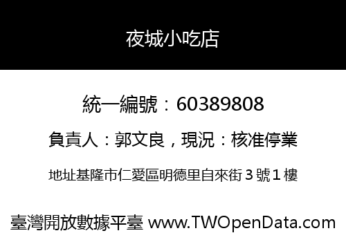 夜城小吃店