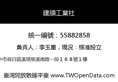 建順工業社