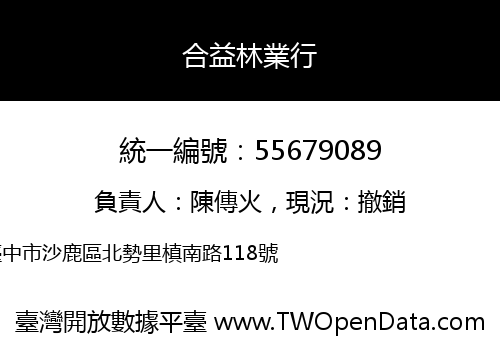 合益林業行