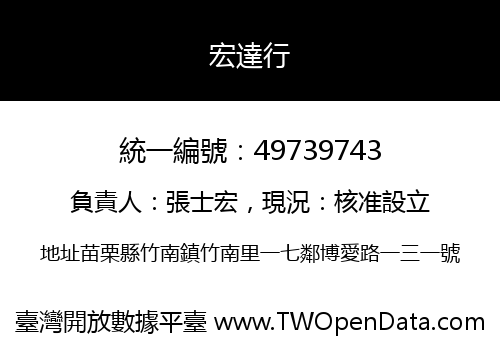 宏達行