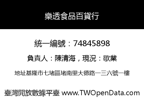 樂透食品百貨行