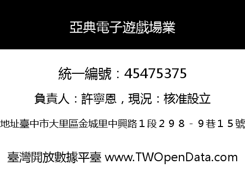 亞典電子遊戲場業