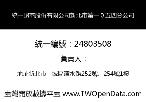 統一超商股份有限公司新北市第一０五四分公司